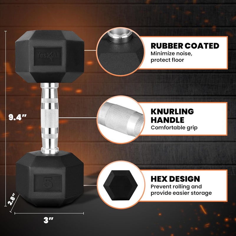 Yes4All Chrome Grip Encased Hex Dumbbells – Hand Weights With Anti-Slip 5-50 LBS Single - Image 2